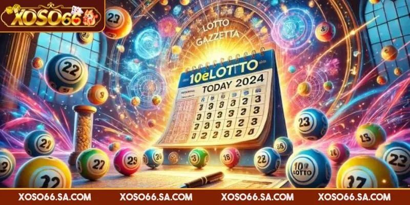 Dự Đoán Xổ Số XOSO66 Hôm Nay: Phân Tích Hữu Ích Cho Bạn 4 Soi cầu lô rơi và bắt bạch thủ là hai phương pháp phân tích phổ biến