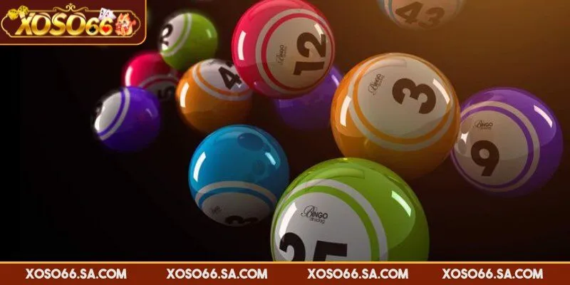 Kinh Nghiệm Đánh Lô Đề XOSO66 Hiệu Quả Dễ Trúng Số 1 2 Chiến lược chọn số theo chu kỳ giúp người chơi gia tăng xác suất trúng