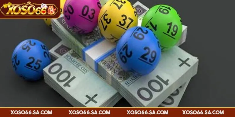 Xem Kết Quả Xổ Số Xoso66 Nhanh, Chính Xác Từng Đài Miền 2 Khám phá ưu điểm nổi bật khi xem kết quả xổ số XOSO66 nhanh